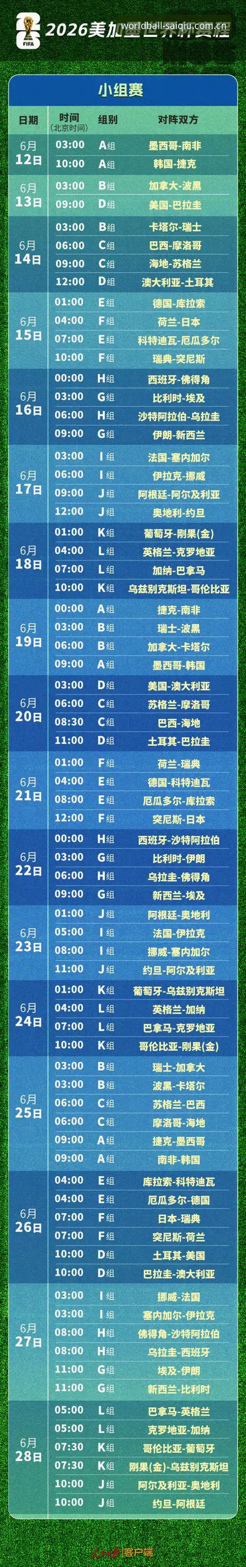 世界杯手机版 世界杯买球官网世界杯手机版玩法全解析:从APP安装到实时比分的闭环观赛指南