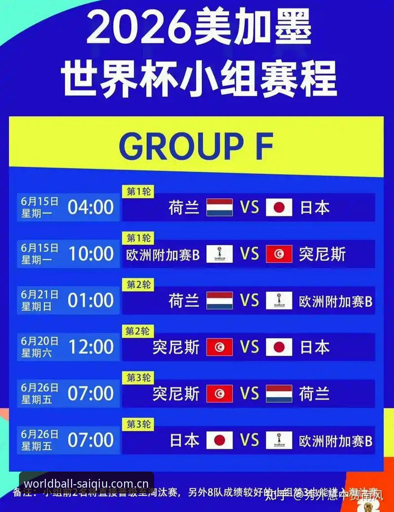 世界杯数据分析2026最新版本 vs 传统投注策略：谁才是真正的盈利密码？